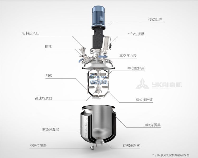 真空均質(zhì)乳化機 的結(jié)構(gòu)組成